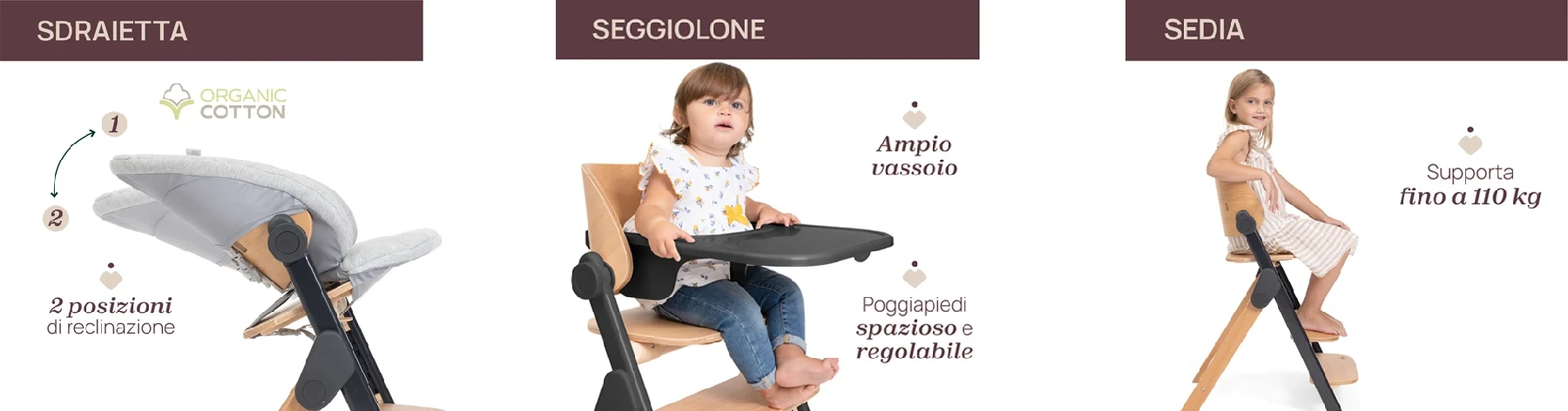 Sedia Evolutiva Meraviglia Chicco in offerta da Paniate