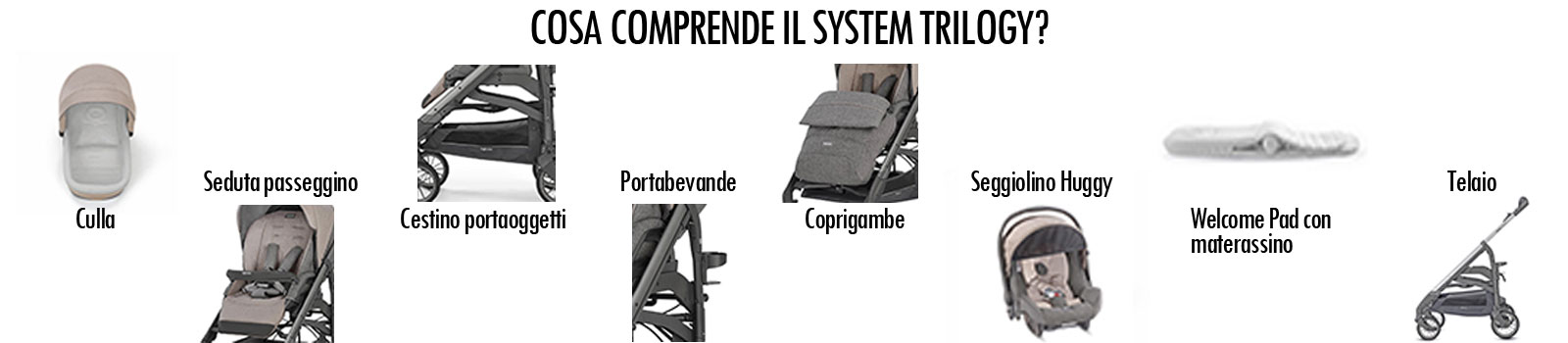 System Quattro Trilogy con Telaio City di Inglesina