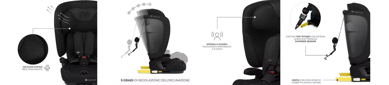 Seggiolino Auto Fix2Go Kinderkraft